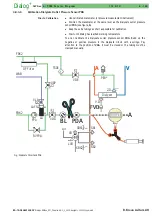 Предварительный просмотр 293 страницы B. Braun Dialog+ Service Manual