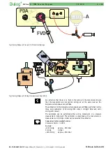 Предварительный просмотр 294 страницы B. Braun Dialog+ Service Manual