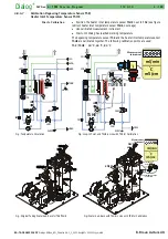 Предварительный просмотр 297 страницы B. Braun Dialog+ Service Manual