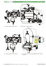 Предварительный просмотр 301 страницы B. Braun Dialog+ Service Manual