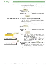 Предварительный просмотр 308 страницы B. Braun Dialog+ Service Manual