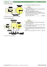 Предварительный просмотр 355 страницы B. Braun Dialog+ Service Manual