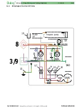 Предварительный просмотр 365 страницы B. Braun Dialog+ Service Manual