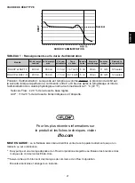 Предварительный просмотр 21 страницы B. Braun Easypump C-bloc RA PCA & SAF 1-7 Manual