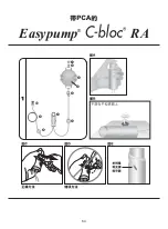 Предварительный просмотр 64 страницы B. Braun Easypump C-bloc  RA Manual