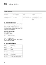 Preview for 60 page of B. Braun GT105G Instructions For Use/Technical Description