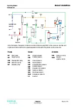 Предварительный просмотр 17 страницы B. Braun H.E.L.P. Plasmat Futura Operating Manual