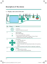 Предварительный просмотр 16 страницы B. Braun Infusomat compact plus P Instructions For Use Manual