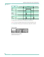 Preview for 64 page of B. Braun Infusomat Space Instructions For Use Manual