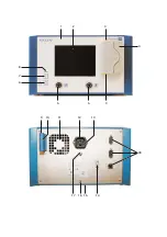 Предварительный просмотр 2 страницы B. Braun microspeed uni Instructions For Use Manual