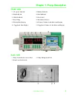 Предварительный просмотр 17 страницы B. Braun OUTLOOK ES Series Operator'S Manual