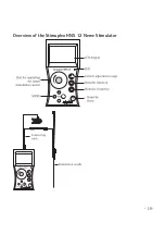 Предварительный просмотр 19 страницы B. Braun Stimuplex  HNS 12 User Manual