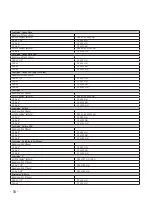 Предварительный просмотр 58 страницы B. Braun Stimuplex  HNS 12 User Manual