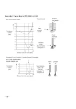 Предварительный просмотр 66 страницы B. Braun Stimuplex  HNS 12 User Manual