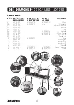 Preview for 20 page of B+BTec Diamond3 3510?RS Operating Manual