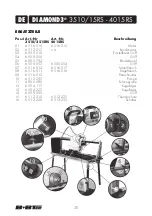 Preview for 30 page of B+BTec Diamond3 3510?RS Operating Manual