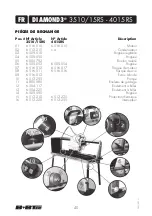 Preview for 40 page of B+BTec Diamond3 3510?RS Operating Manual