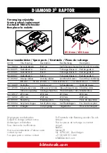 Preview for 4 page of B+BTec Diamond3 RAPTOR Translation Of The Original Operating Instructions