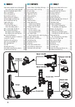 Preview for 2 page of B+BTec KARAT 130 Operating Manual