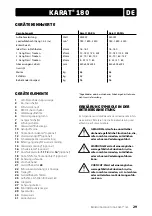 Предварительный просмотр 29 страницы B+BTec KARAT 180 Series Translation Of The Original Instructions