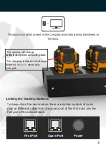 Preview for 5 page of B-Cam Multi Dock User Manual