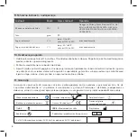 Preview for 10 page of B-CURE Laser Pro Instructions For Use Manual