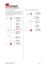 Предварительный просмотр 9 страницы B.E.G. LUXOMAT PD4-M-HCL-FC Application Description