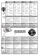 Preview for 2 page of B.E.G. LUXOMAT PD4N-DALILINK Mounting Instructions