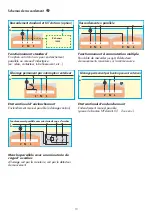 Preview for 10 page of B.E.G. LUXOMAT RC-plus Operating And Mounting Instructions Manual