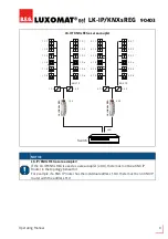 Preview for 11 page of B.E.G. LUXOMAT LK-IP/KNXs REG Operating Manual