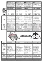 Предварительный просмотр 2 страницы B.E.G. LUXOMAT PD11-BMS-FLAT Mounting Instructions