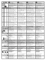 Предварительный просмотр 3 страницы B.E.G. LUXOMAT PD2-M-2C Manual