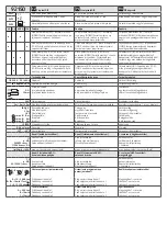 Предварительный просмотр 11 страницы B.E.G. LUXOMAT PD2-M-2C Manual