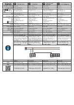 Предварительный просмотр 3 страницы B.E.G. LUXOMAT PD4-S-GH Safety Instruction