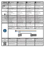 Предварительный просмотр 7 страницы B.E.G. LUXOMAT PD4-S-GH Safety Instruction