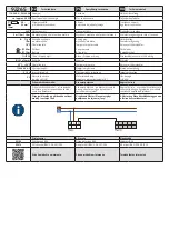 Предварительный просмотр 11 страницы B.E.G. LUXOMAT PD4-S-GH Safety Instruction