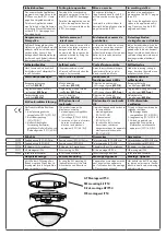 Предварительный просмотр 2 страницы B.E.G. LUXOMAT PD4N-KNX-DX Mounting Instructions