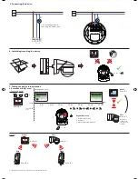 Предварительный просмотр 2 страницы B.E.G. RC-plus next 230 ZW Installation Instructions