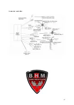 Предварительный просмотр 17 страницы B.H.M E-ROAD User Manual