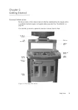 Preview for 33 page of B-K Medical Pro Focus 2202 User Manual