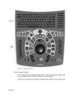 Preview for 52 page of B-K Medical Pro Focus 2202 User Manual