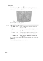 Preview for 56 page of B-K Medical Pro Focus 2202 User Manual