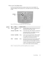 Preview for 59 page of B-K Medical Pro Focus 2202 User Manual