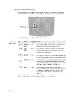 Preview for 60 page of B-K Medical Pro Focus 2202 User Manual