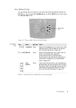 Preview for 63 page of B-K Medical Pro Focus 2202 User Manual