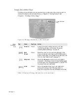 Preview for 64 page of B-K Medical Pro Focus 2202 User Manual