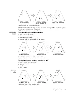 Preview for 91 page of B-K Medical Pro Focus 2202 User Manual