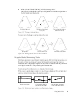 Preview for 95 page of B-K Medical Pro Focus 2202 User Manual