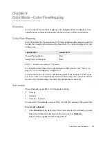 Preview for 137 page of B-K Medical Pro Focus 2202 User Manual