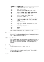 Preview for 212 page of B-K Medical Pro Focus 2202 User Manual